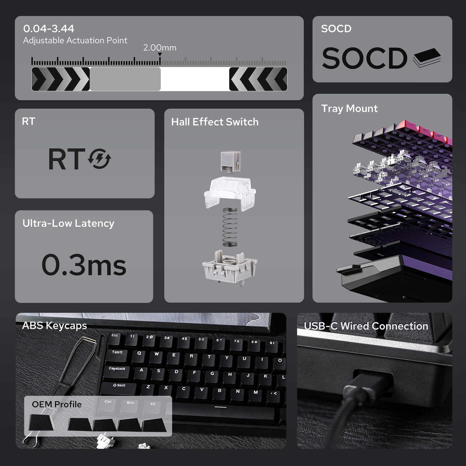 Custom AULA WIN60 HE WIN60 HE  - đánh giá và giá Magnetic Parts Tray