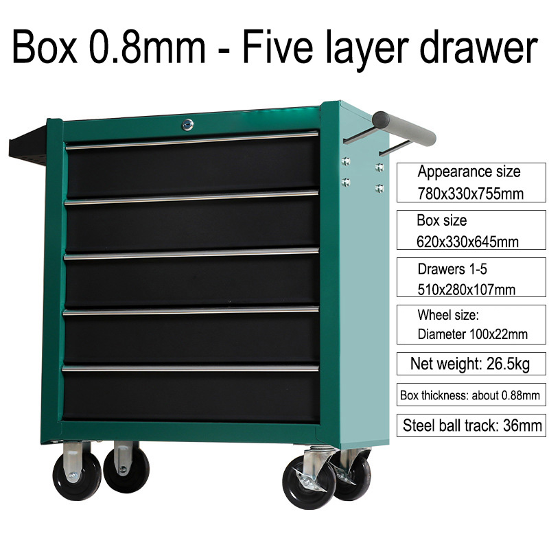 5 Drawer Storage Tool Box Trol - đánh giá và giá Workshop Tools Box